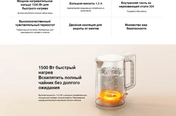 Электрочайник Xiaomi Electric Kettle 2 Lite BHR9036EU / MJDSH06-A