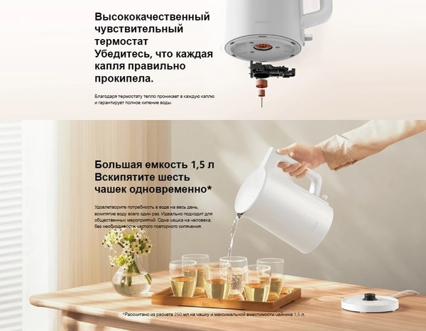 Электрочайник Xiaomi Electric Kettle 2 Lite BHR9036EU / MJDSH06-A