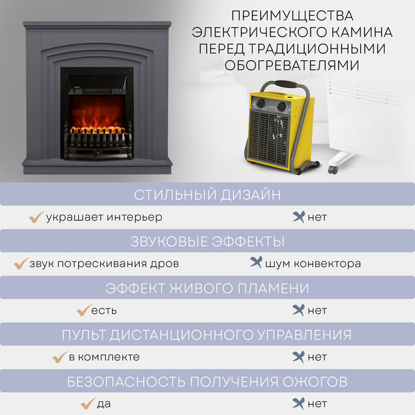 Каминокомплект PLANTA PORT022G-FS400B