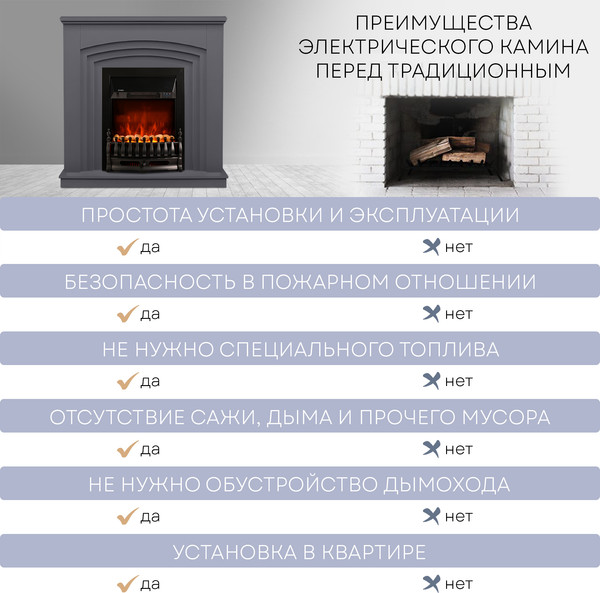 Каминокомплект PLANTA PORT022G-FS400B