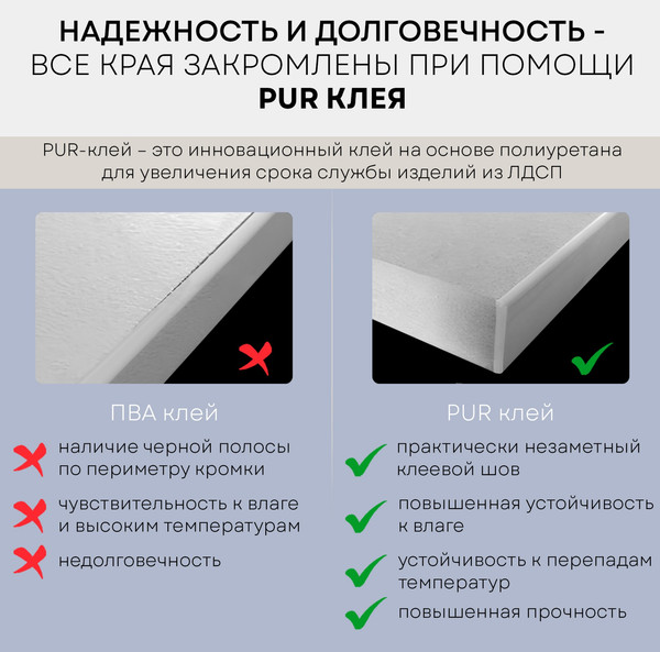 Каминокомплект PLANTA PORT022W-FS600S