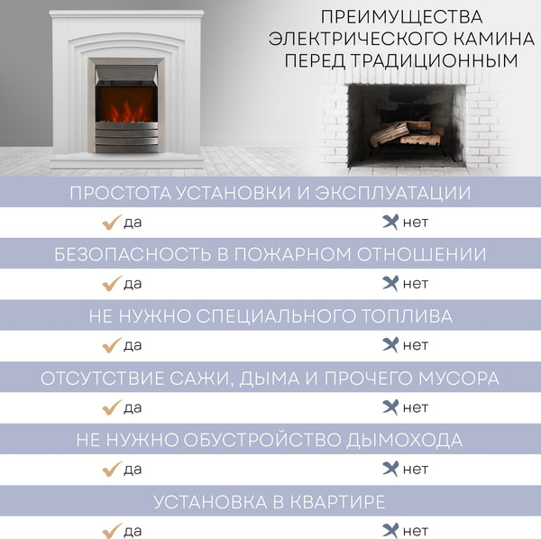 Каминокомплект PLANTA PORT022W-FS600S