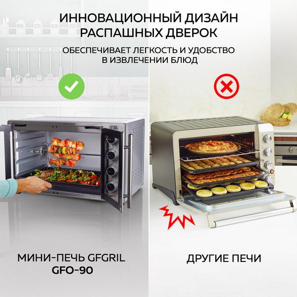 Ростер GFGRIL GFO-90