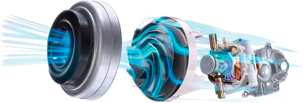 Пылесос Bosch BGLS4PET2