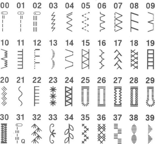 Швейная машина Brother Little Angel KD40s