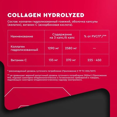 Коллаген ProteinRex Капсулированный пептидный с витамином С