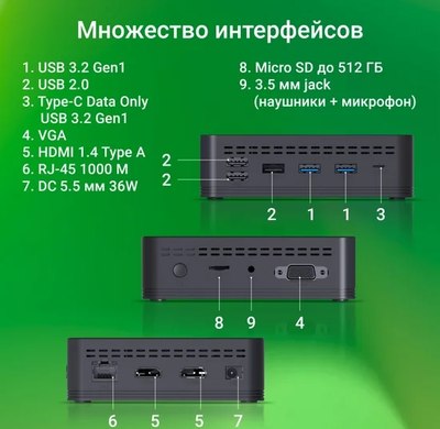 Неттоп Digma Mini Office P N5030 (DPN5-8CXW01)