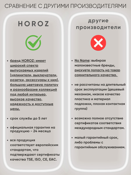 Вилка штепсельная Horoz 300.000.701