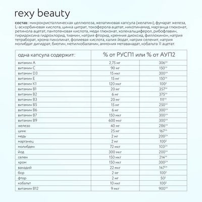 Витаминно-минеральный комплекс Rexy Beauty