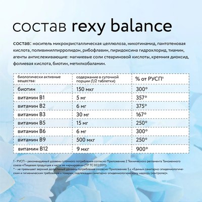Мультивитаминный комплекс Rexy Balance комплекс витаминов B1-B12