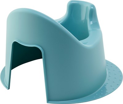 Детский горшок Rotho 1233606237