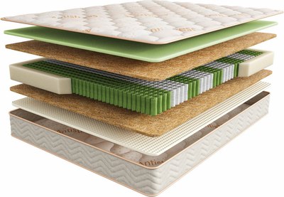 Матрас Askona Sleep Tonic Lotos 160x190 - фото