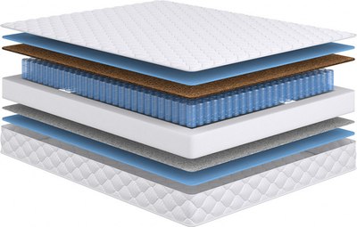 Матрас Сонум City 200x190 - фото