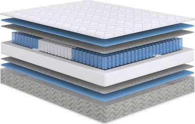 Матрас Сонум Master 120x200 - фото