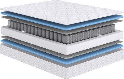 Матрас Сонум Planet 180x190 - фото