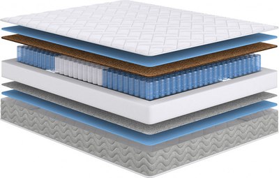 Матрас Сонум Sirius 80x190 - фото