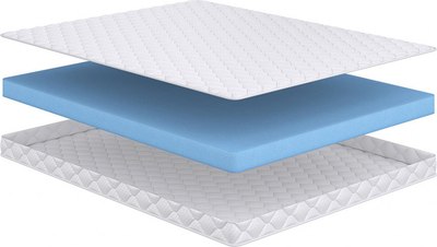 Матрас Сонум Time 200x200 - фото