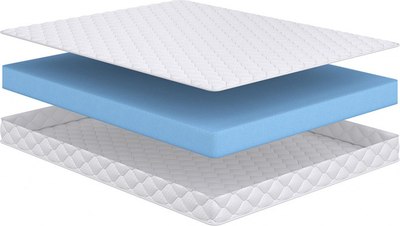 Матрас Сонум Wind 180x190 - фото