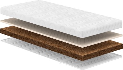 Матрас в кроватку Сонум Dream Middle 60x140 - фото