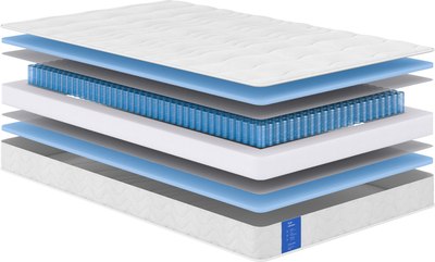 Матрас Сонум Play Soft 80x180 - фото