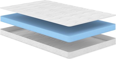 Матрас Сонум Play Middle 80x180 - фото