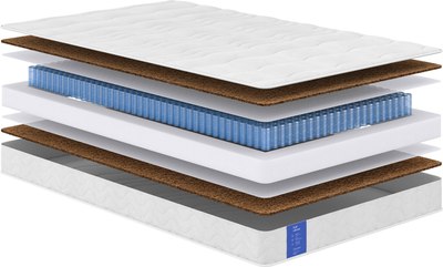 Матрас Сонум Play Hard 120x180 - фото