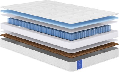 Матрас Сонум Play Optima 90x200 - фото