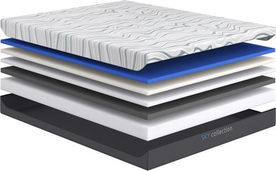 Матрас Сонум Sky Middle 120x190 - фото