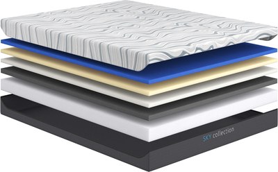 Матрас Сонум Sky Soft 120x190 - фото