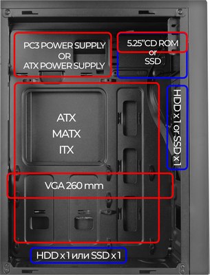 Корпус для компьютера Ginzzu A420