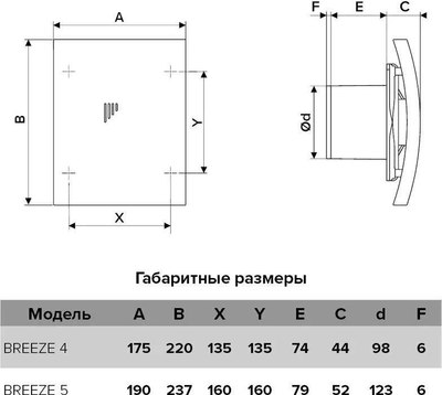 Вентилятор накладной Diciti D98 Breeze 4C