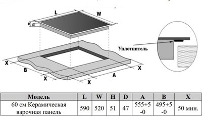 Электрическая варочная панель Weissgauff HV642BSG