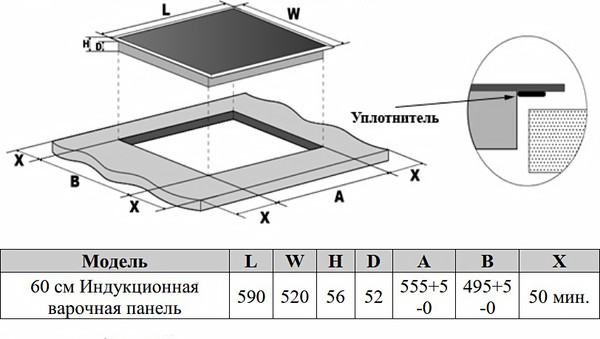 Индукционная варочная панель Weissgauff HI642BFZG