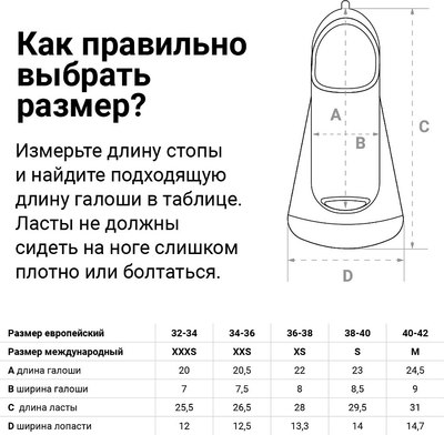 Ласты Torres F02 / SWF022403GR