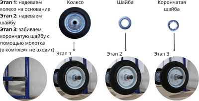 Каркас для тележки складской Rusklad КГ 200 / 71035396