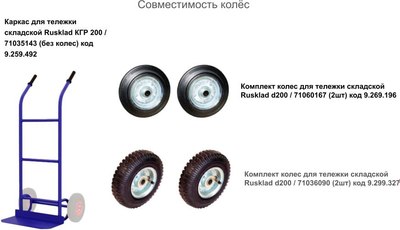Каркас для тележки складской Rusklad КГР 200 / 71035143