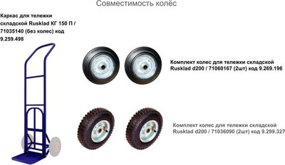 Каркас для тележки складской Rusklad КГ 150 П / 71035140