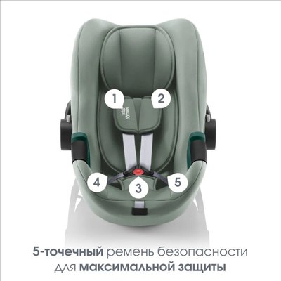 Автокресло Britax Romer Baby Safe 3 I-Size