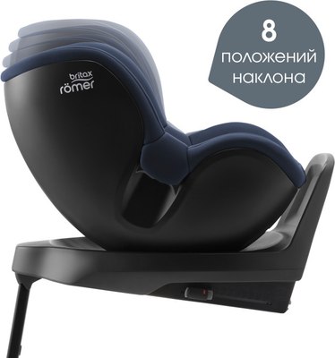Автокресло Britax Romer Dualfix Plus 