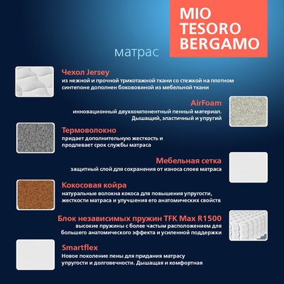 Матрас Mio Tesoro Bergamo 160x190