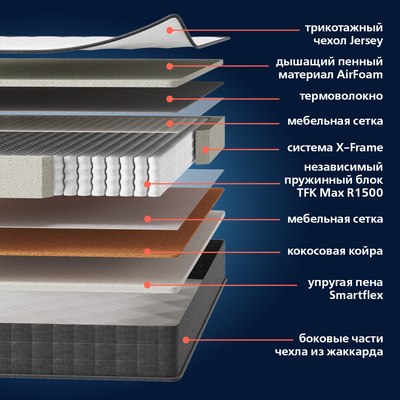 Матрас Mio Tesoro Bergamo 160x190