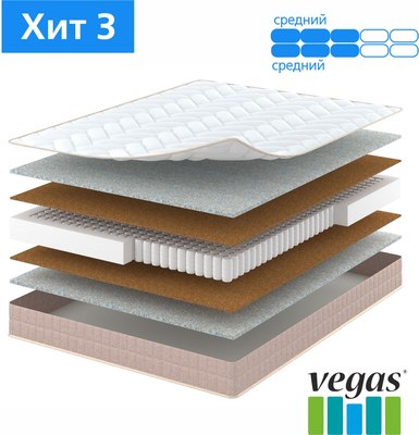 Матрас Vegas Хит 3 80x185 - фото