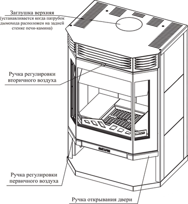 Печь-камин Мета-бел АОТ 12.0 (в модификации Ангара 12)