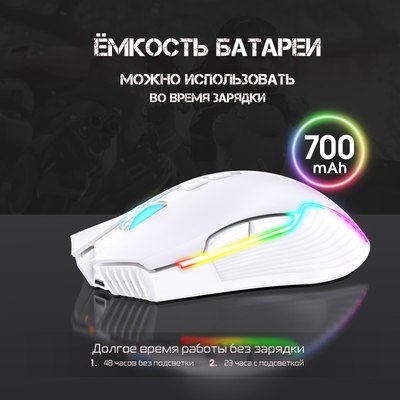 Мышь Onikuma CW905 White Cloud