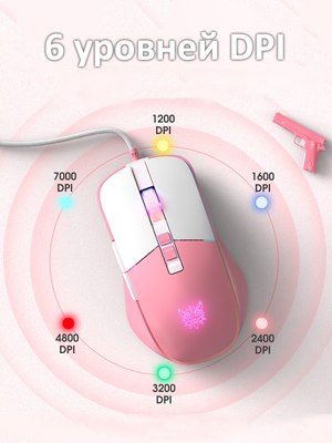 Мышь Onikuma CW916 Blush Pink