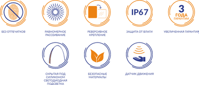 Зеркало Cersanit Eclipse Fusion 75x100 / 64814 (с подсветкой)