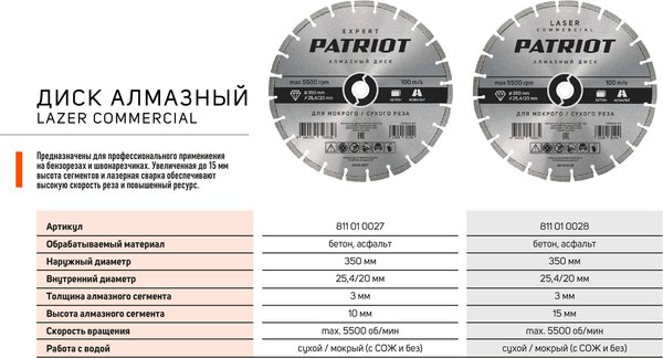 Отрезной диск алмазный PATRIOT Laser Commercial 350х25.4/20 