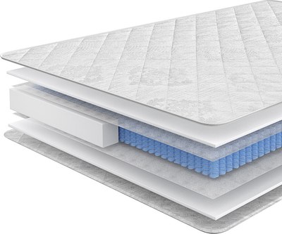 Матрас Sonline Prestige Twist 180x200 - фото