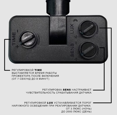 Прожектор Wolta WFL-30W/06S