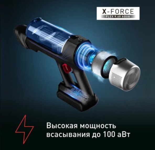 Вертикальный пылесос Tefal TY20C4WO 